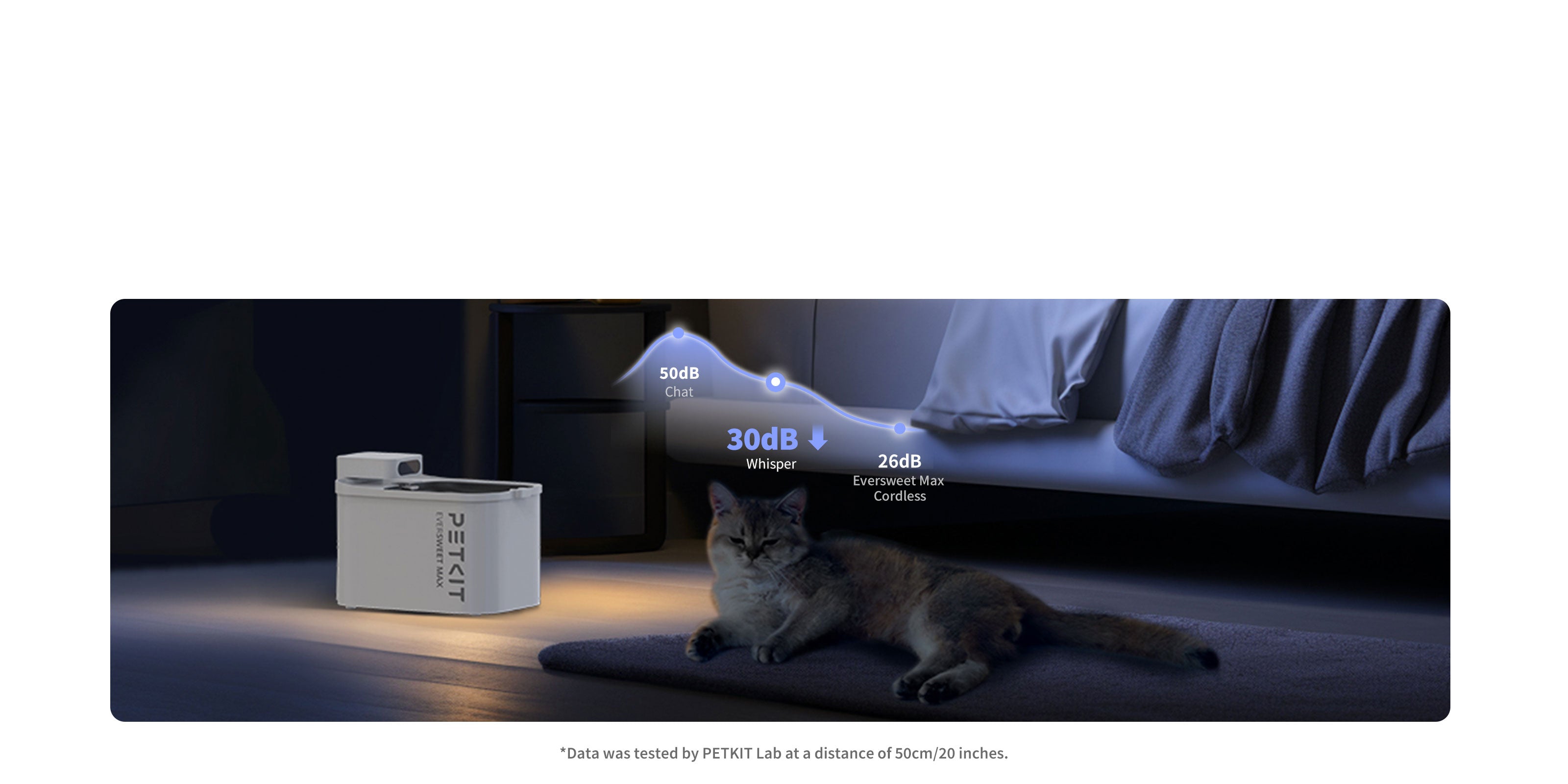EverSweet Max pet water fountain operating at 26 dB to maintain a quiet and comfortable home environment
