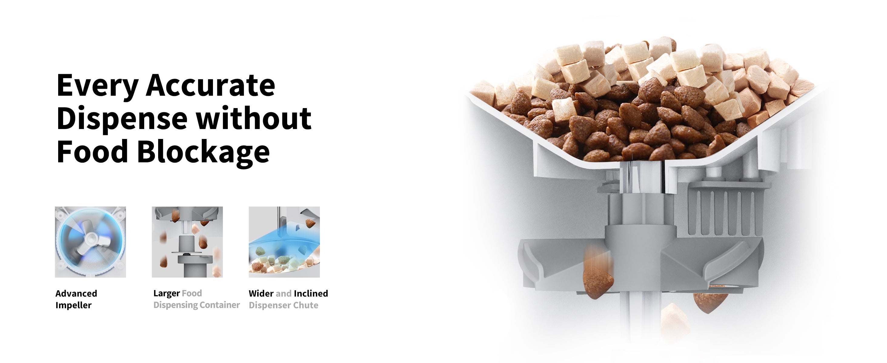 Fresh Element Solo automatic cat feeder features advanced impeller, larger container, and wider inclined dispenser chute for accurate dispensing without food blockage